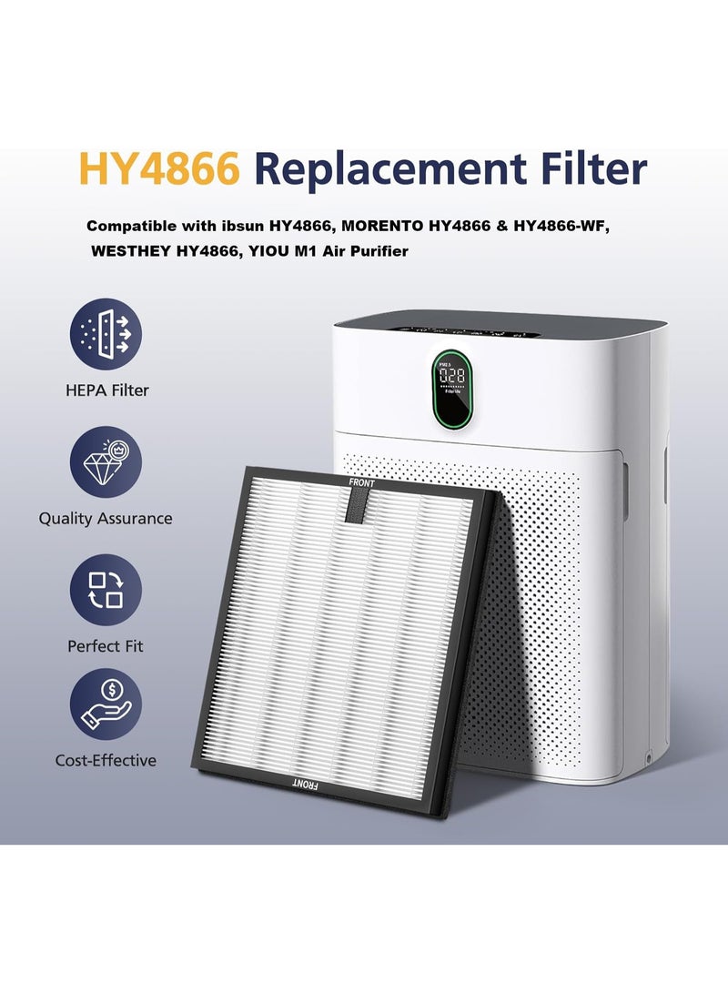 بكومور فلتر هواء H13 True HEPA بديل متوافق مع أجهزة تنقية الهواء ibsun HY4866 وMORENTO HY4866 وWESTHEY HY4866 وYIOU M1، مزود بكربون نشط، ترشيح متعدد الطبقات، يزيل الغبار ووبر الحيوانات الأليفة وحبوب اللقاح - مناسب لغرف النوم والمكاتب - عبوة قياسية من قطعتين - Image 2